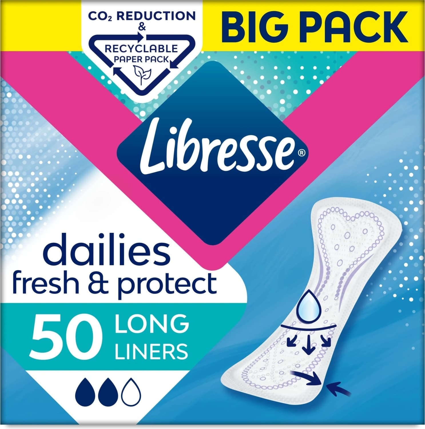 Dnev.ulosci Libresse Long MultiDuo 50/1-slika